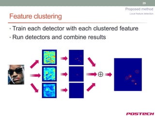 29

                                            Proposed method
                                              Local feature detection
Feature clustering
• Train each detector with each clustered feature
• Run detectors and combine results




                                 
 