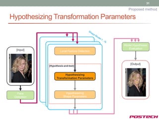 31

                                                   Proposed method

Hypothesizing Transformation Parameters


                                                Model Hypotheses
  [Input]                                          Evaluation
                      Local Feature Detection



                                                    [Output]
             [Hypothesis-and-test]


                         Hypothesizing
                   Transformation Parameters




   Face                   Hypothesizing
 Detection              Shape Parameters
 