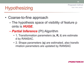 33

                                                 Proposed method

Hypothesizing                                       Hypo. trans. param.




• Coarse-to-fine approach
  – The hypothesis space of visibility of feature p
    oints is HUGE.
  – Partial Inference (PI) Algorithm
     • 1. Transformation parameters (s, R, t) are estimate
       d by RANSAC.
     • 2. Shape parameters (q) are estimated, also transfo
       rmation parameters are updated by RANSAC
 