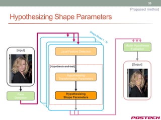 35

                                                   Proposed method

Hypothesizing Shape Parameters


                                                Model Hypotheses
  [Input]                                          Evaluation
                      Local Feature Detection



                                                    [Output]
             [Hypothesis-and-test]


                          Hypothesizing
                    Transformation Parameters




   Face                  Hypothesizing
 Detection              Shape Parameters
 