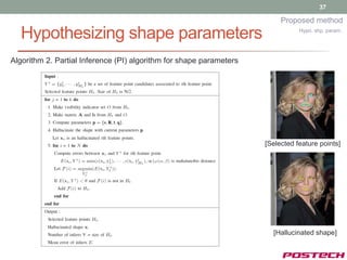 37

                                                                          Proposed method

  Hypothesizing shape parameters                                                Hypo. shp. param.




Algorithm 2. Partial Inference (PI) algorithm for shape parameters




                                                                     [Selected feature points]




                                                                       [Hallucinated shape]
 