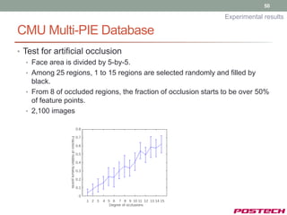 50

                                                                 Experimental results

CMU Multi-PIE Database
• Test for artificial occlusion
   • Face area is divided by 5-by-5.
   • Among 25 regions, 1 to 15 regions are selected randomly and filled by
     black.
   • From 8 of occluded regions, the fraction of occlusion starts to be over 50%
     of feature points.
   • 2,100 images
 