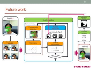 63




Future work
                                                                                           Validation
[Input In+1]                                                                                Matrix
                                               Iterative Update

                [Point constraint]

                      Feature point                              Robust
                        selection                               App. Error

                                                       arg minE AAM I n , A,p, α         Occlusion
                                                          p,α                              Decision

                                                          *                -            x1-pos.
                                                                                            x2-neg.
                                                                                               …
                                                                                            xn-pos.
Local feature
  detector               Point Error                          Update
                                                            parameters
                                  x1  y1                     p  p  p                  [Output]
                                          
                       E pts     x2  y2                     α  α  α
                                                             x  x0   pi si
                                          
…




                                  xn  yn 


                                                                 Condition
 