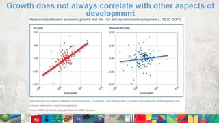 134
Growth does not always correlate with other aspects of
development
 
