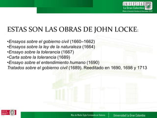 ESTAS SON LAS OBRAS DE JOHN LOCKE:
•Ensayos sobre el gobierno civil (1660–1662)
•Ensayos sobre la ley de la naturaleza (1664)
•Ensayo sobre la tolerancia (1667)
•Carta sobre la tolerancia (1689)
•Ensayo sobre el entendimiento humano (1690)
Tratados sobre el gobierno civil (1689). Reeditado en 1690, 1698 y 1713
 
