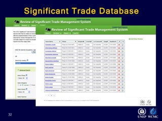 Significant Trade Database   