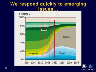 We respond quickly to emerging issues...   