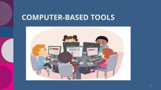 Grade 7 Technology and Livelihood education Lesson | PPTX