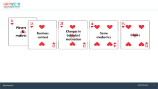 20	Gamification	@joningham	
Games	
Players	
					&	
motives	
Business	
context	
Changes	in	
behavior/		
motivation	
Game		...