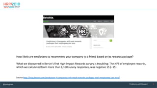 3	Problems	with	Reward	
	
	
	
	
	
	
	
	
	
	
How	likely	are	employees	to	recommend	your	company	to	a	friend	based	on	its	re...