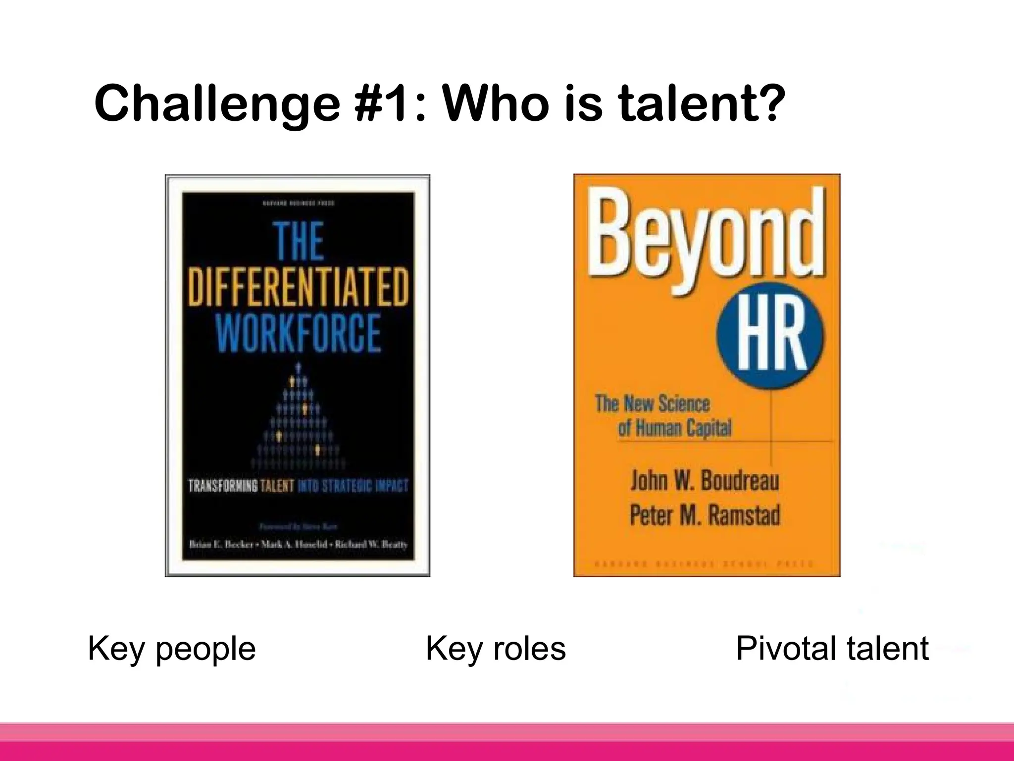 Challenge #1: Who is talent?




Key people   Key roles   Pivotal talent
 