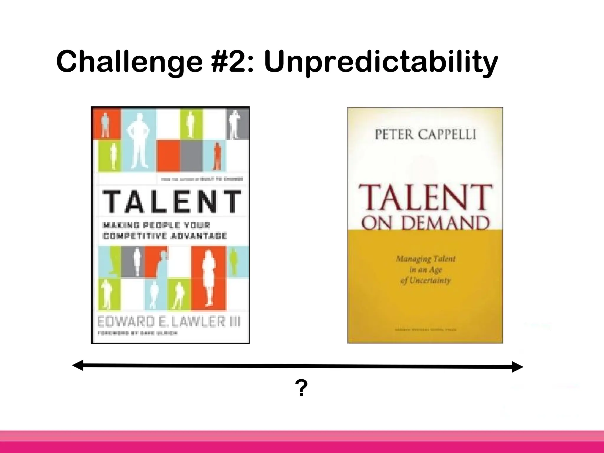 Challenge #2: Unpredictability




                ?
 