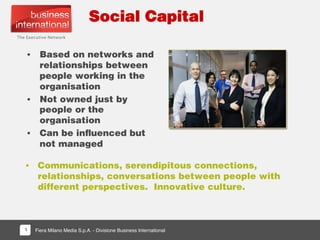 Fiera Milano Media S.p.A. - Divisione Business International1
Social Capital
•  Based on networks and
relationships betwee...