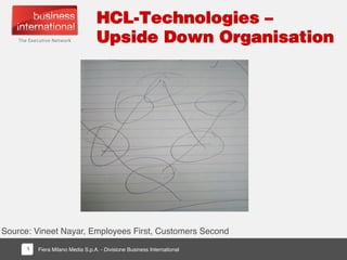 Fiera Milano Media S.p.A. - Divisione Business International1
HCL-Technologies –
Upside Down Organisation
Source: Vineet N...