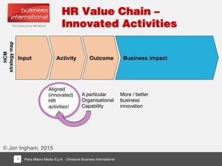 Fiera Milano Media S.p.A. - Divisione Business International1
HR Value Chain –
Innovated Activities
Input Activity Outcome...