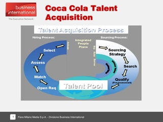 Fiera Milano Media S.p.A. - Divisione Business International1
Coca Cola Talent
Acquisition
 