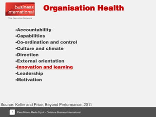 Fiera Milano Media S.p.A. - Divisione Business International1
§ Accountability
§ Capabilities
§ Co-ordination and contr...