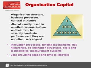 Fiera Milano Media S.p.A. - Divisione Business International1
Organisation Capital
• Organisation structure,
business proc...