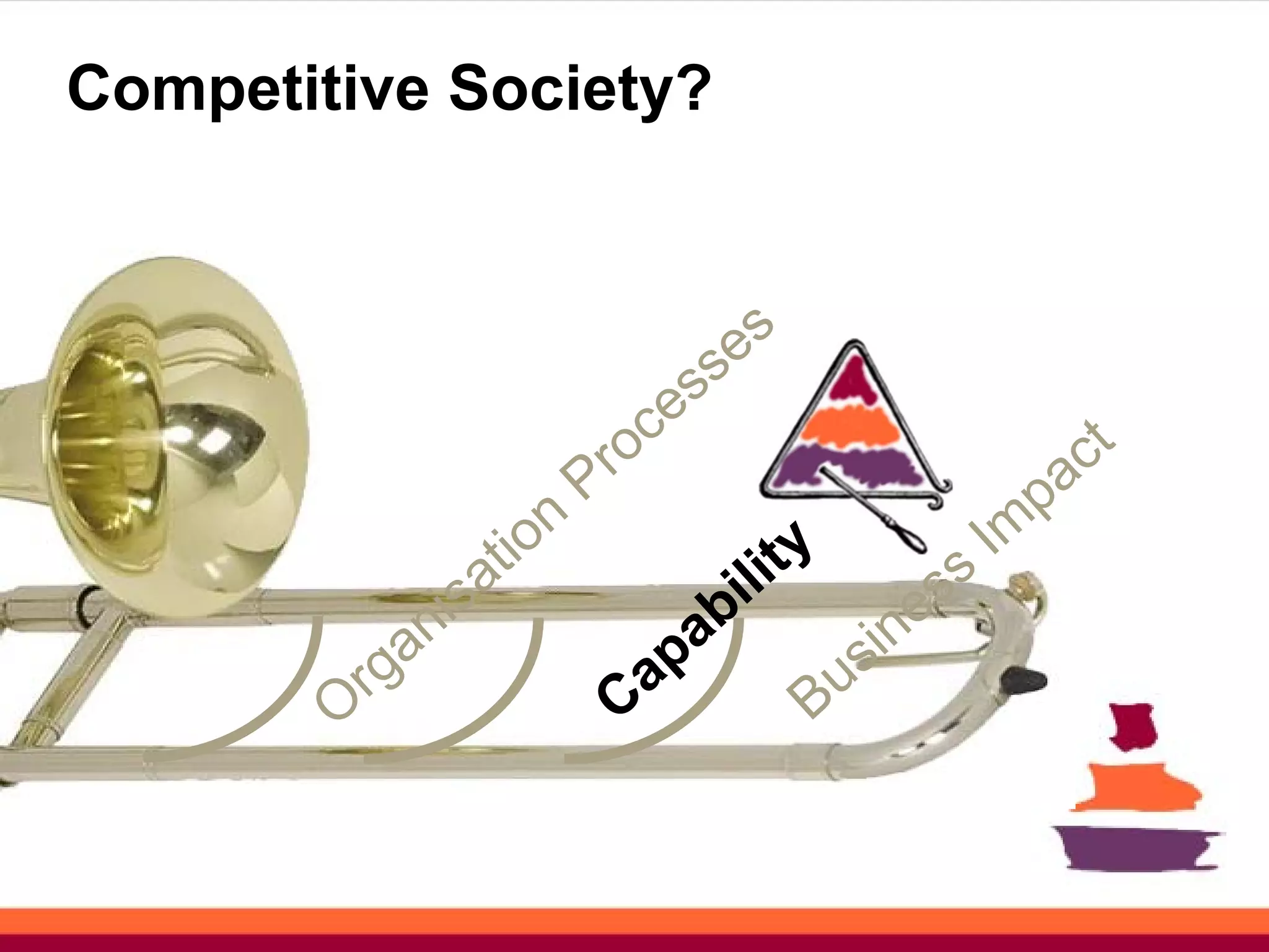 Competitive Society?



                                    es
                                 ss
                               ce
                             ro                         ct
                           P                          pa
                      on                            Im
                    ti               ity       ss
                  sa               il
               ni                 b          ne
         r   ga              a pa         usi
        O                   C           B
 