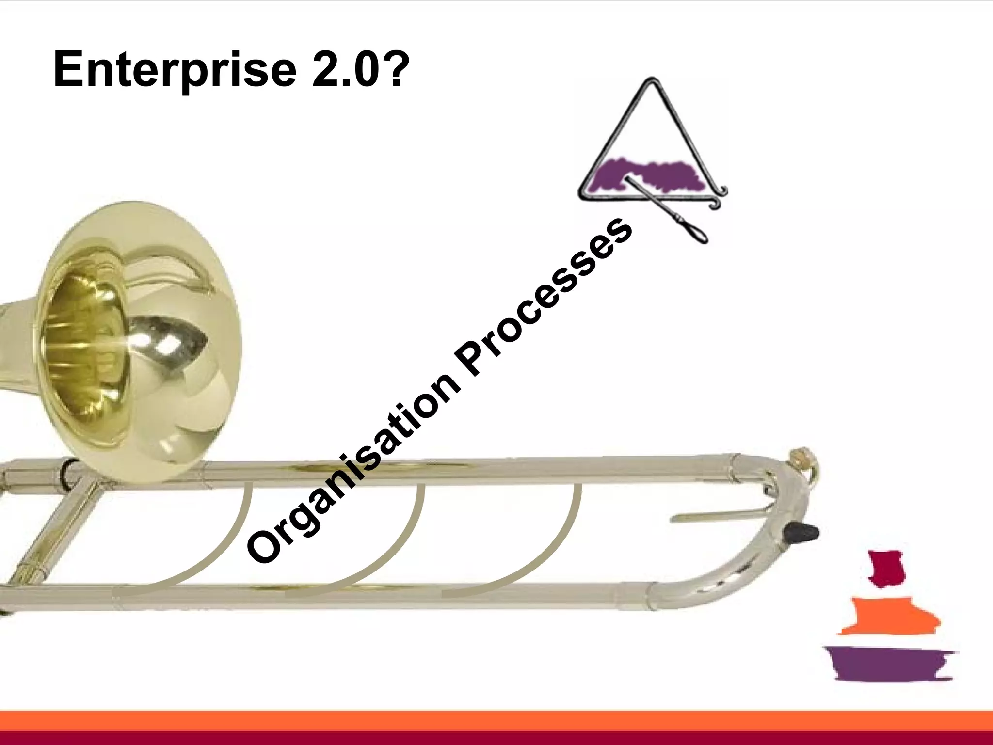 Enterprise 2.0?


                                   es
                                 ss
                               ce
                          P ro
                   tion
                sa
              ni
         r ga
        O
 