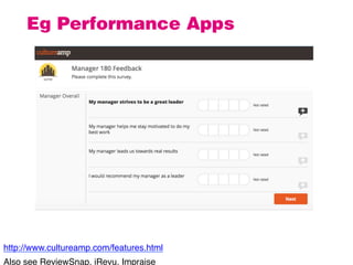 Eg Performance Apps
http://www.cultureamp.com/features.html
Also see ReviewSnap, iRevu, Impraise
 
