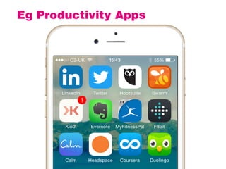 Eg Productivity Apps
 