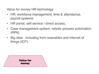 Value for
money
Value for money HR technology:
•  HR, workforce management, time & attendance,
payroll systems
•  HR porta...
