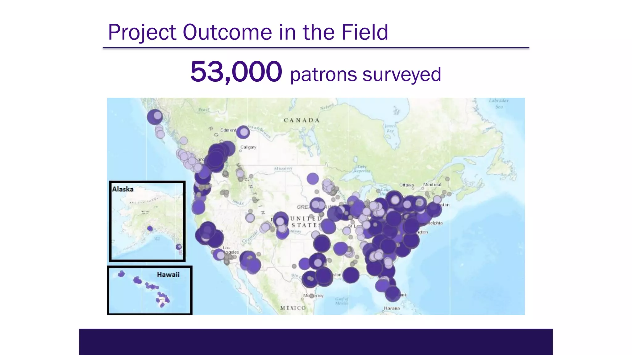 Project Outcome in the Field
53,000 patrons surveyed
 