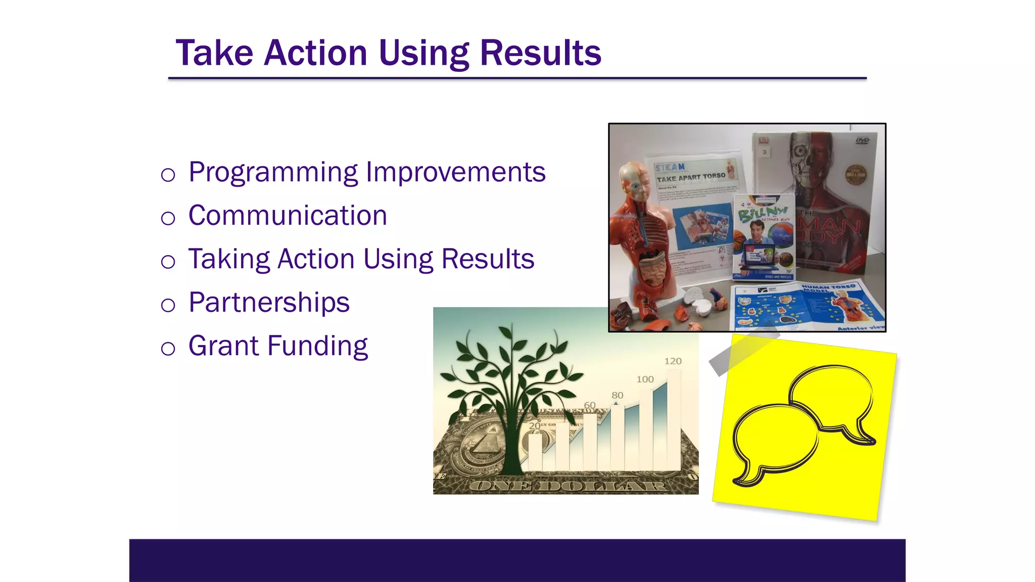 Take Action Using Results
o Programming Improvements
o Communication
o Taking Action Using Results
o Partnerships
o Grant Funding
 