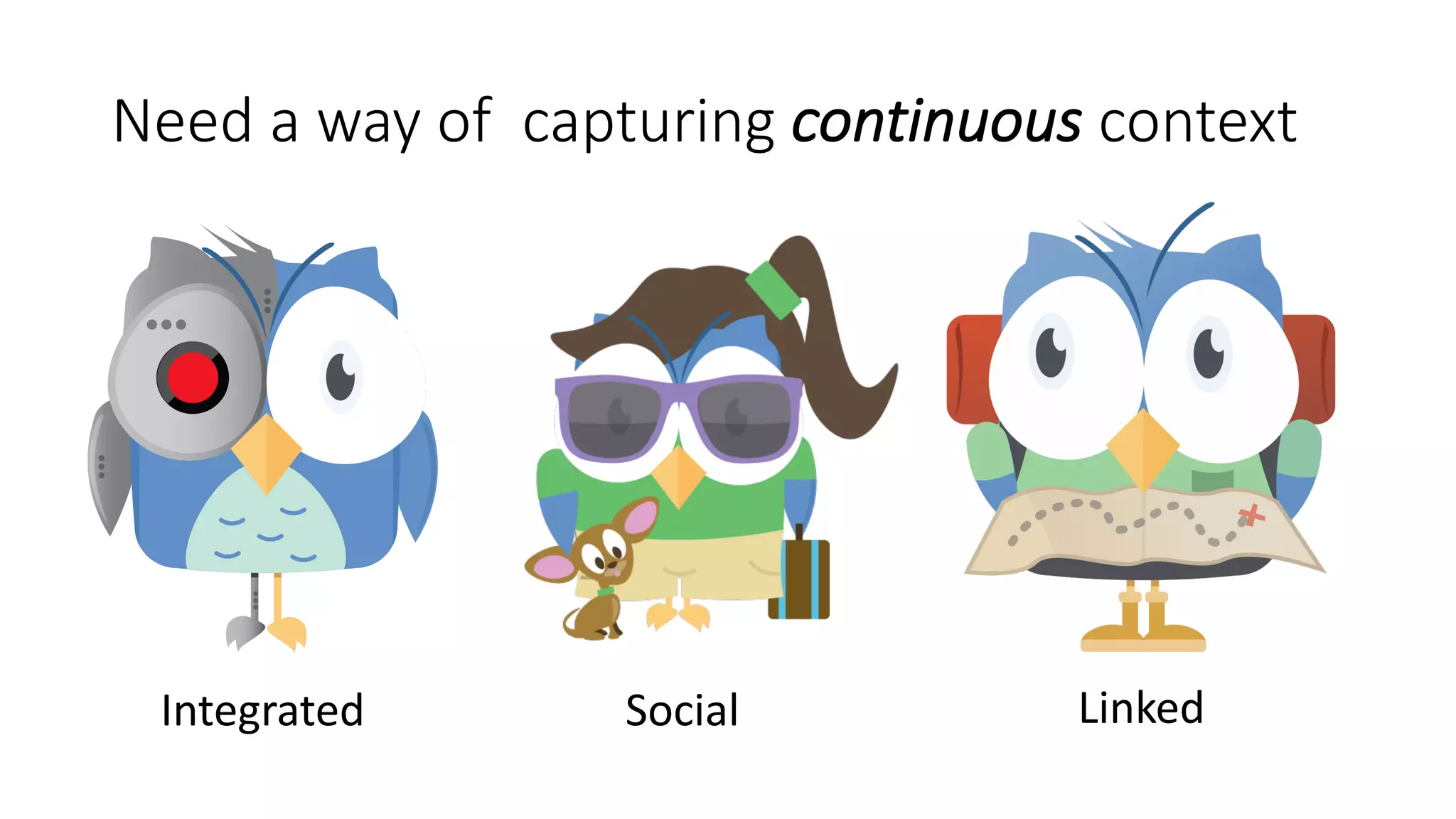 Need	a	way	of		capturing	continuous context
Integrated Social Linked
 