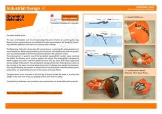 Jonning's Design Portfolio 2009