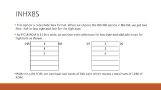 Intel Hex File for PIC18 and PIC18 trainer design | PPTX