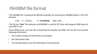 Intel Hex File for PIC18 and PIC18 trainer design | PPTX