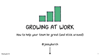 @jonnyburch
GROWING AT WORK
How to help your team be great (and stick around)
@jonnyburch
1
 