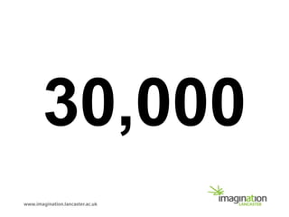 30,000
 
