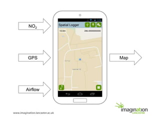 Airflow
GPS
NO2
Map
 