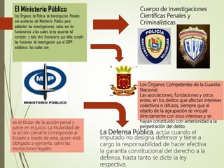 La Defensa Pública, actúa cuando el
imputado no designa defensor y tiene a
cargo la responsabilidad de hacer efectiva
la garantía constitucional del derecho a la
defensa, hasta tanto se dicte la ley
respectiva.
Cuerpo de Investigaciones
Científicas Penales y
Criminalísticas
es el titular de la acción penal y
parte en el juicio. La titularidad de
la acción penal le corresponde al
Estado a través de este, quien está
obligado a ejercerla, salvo las
excepciones legales
Los Órganos Competentes de la Guardia
Nacional.
Las asociaciones, fundaciones y otros
entes, en los delitos que afectan intereses
colectivos o difusos, siempre que el
objeto de la agrupación se vinculé
directamente con esos intereses y se
hayan constituido con anterioridad a la
perpetración del delito.
 