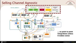 jmwpro
Selling Channel Agnostic
… no point to point
integrations unless
it makes sense
 