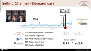 jmwpro
2014
28th	
  November	
  
Black Friday
launch
35K	
  in	
  2013	
  
87K	
  in	
  2014
On	
  new	
  platform
20%	
  Service	
  Integrator	
  Developers	
  
20%	
  Internal	
  Engineers	
  
20%	
  API	
  &	
  Middleware	
  Developers	
  
30%	
  Automated	
  Testing	
  
10%	
  DevOps/AWS	
  Skills
Selling Channel - Demandware
 
