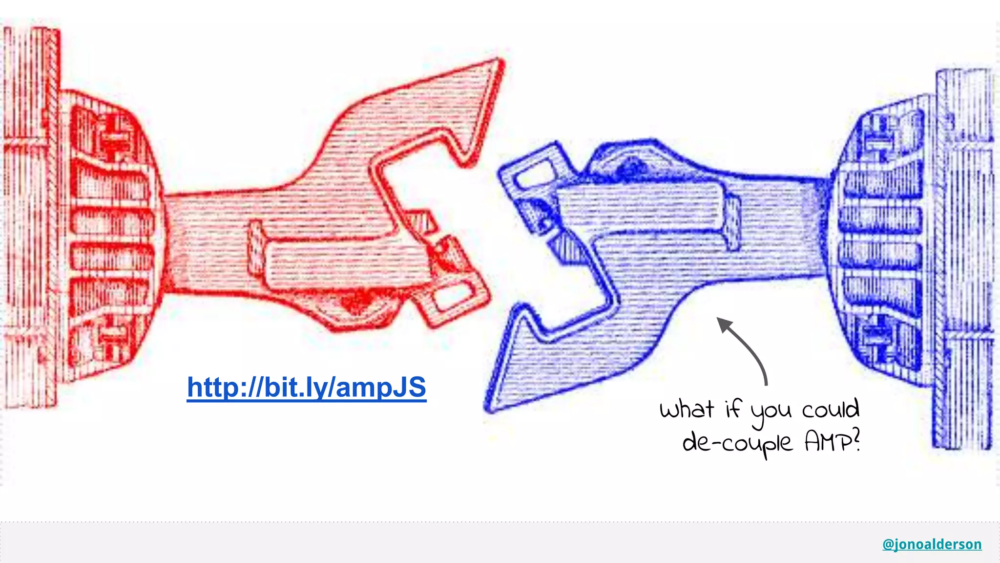 @jonoalderson
http://bit.ly/ampJS
What if you could
de-couple AMP?
 