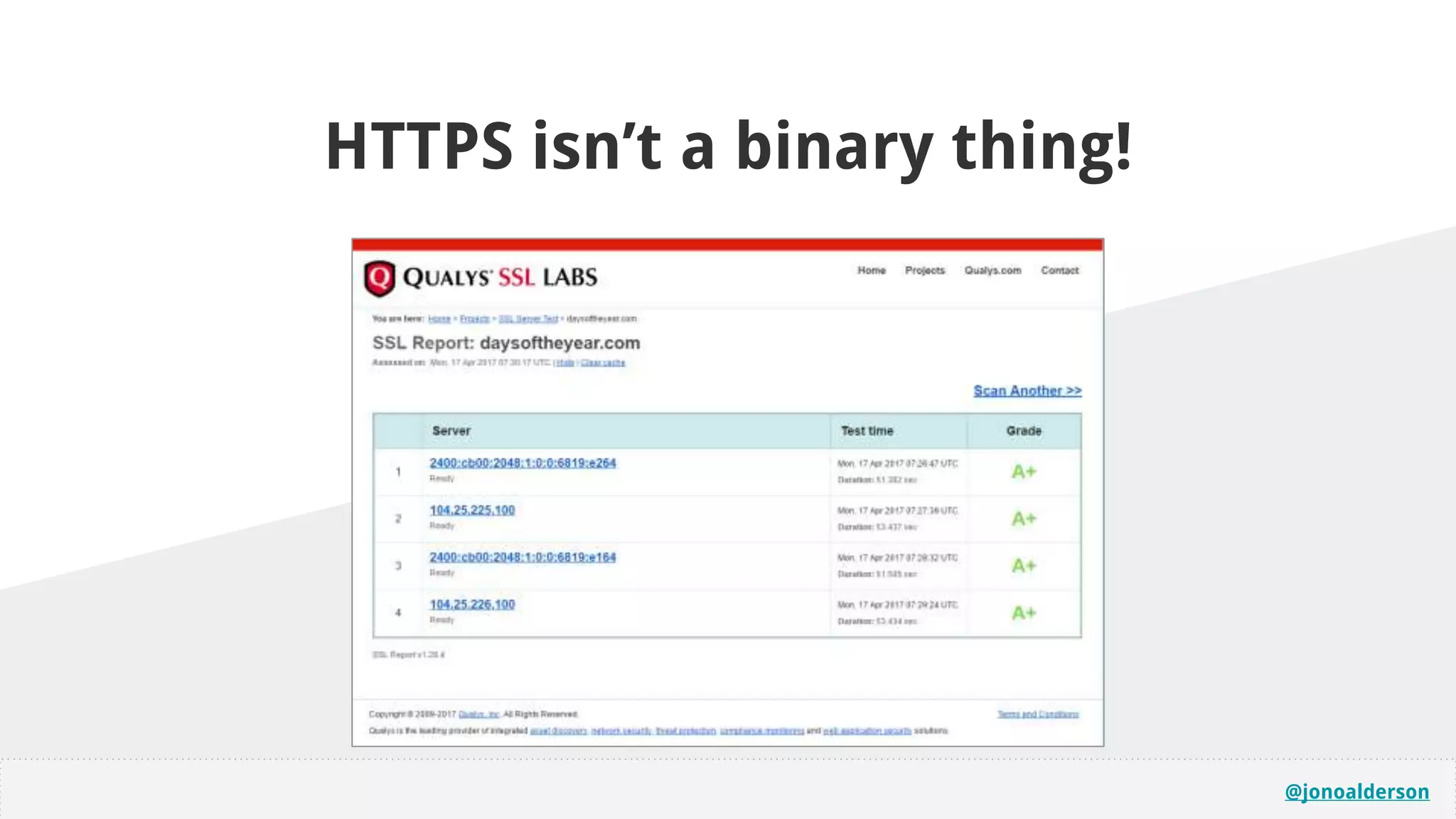 @jonoalderson
HTTPS isn’t a binary thing!
 