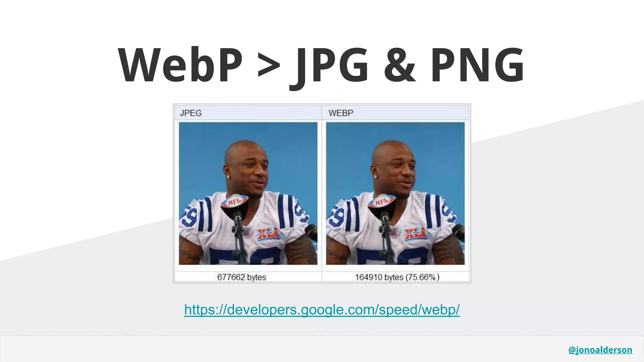 @jonoalderson
https://developers.google.com/speed/webp/
WebP > JPG & PNG
 