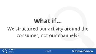@jonoalderson
It doesn’t matter how agile you are
The tech, and your audience, moves faster than
your organisation and capabilities
 