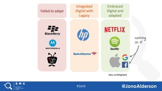 @jonoalderson
Demand retention
Demand creation Growing awareness, and
winning hearts and minds
Matching demand to supply
(within constraints)
Surprise and delight, to retain
and grow advocacy
Demand fulfillment
 