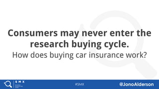 @jonoalderson
When the assistant decides?
They’ll use data and evidence of (past)
preference to make decisions.
Personalised, aggregated
 