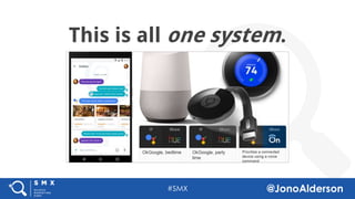 @jonoalderson
We’re in a gold rush for
valuable training data
http://bit.ly/deepminddata
Distance, cost, time,
opening hours, etc., too.
How do you compete when
it’s no longer a
competition?
 