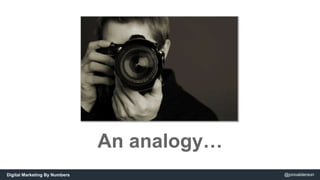 An analogy… 
Digital Marketing By Numbers @jonoalderson 
 