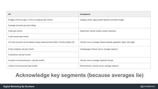KPI Key Segments 
# triggers of time on page > 2 mins on a blog post (per month) Category, author, tag(s), publish day/tim...