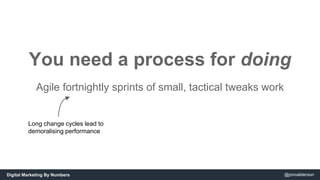 You need a process for doing 
Agile fortnightly sprints of small, tactical tweaks work 
Long change cycles lead to 
demora...