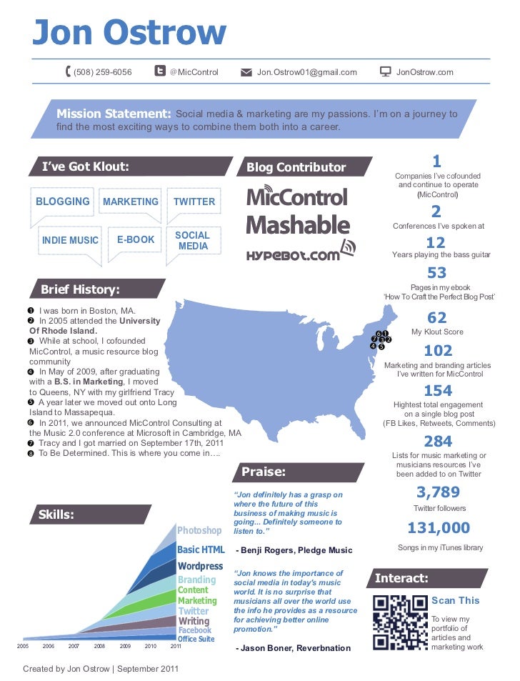 jon ostrows infographic resume what is an infographic resume